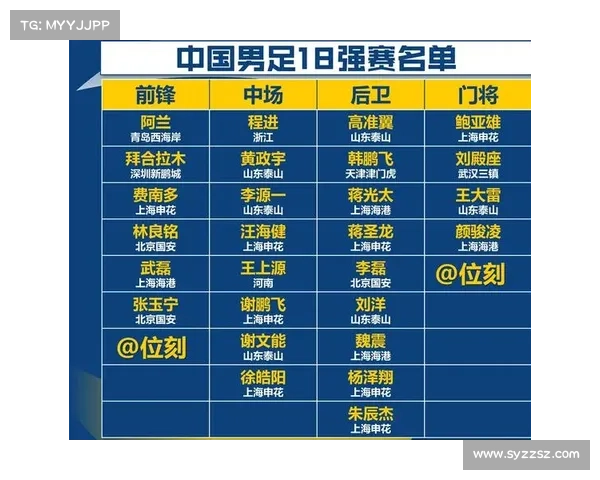 18强赛疯狂夜:澳大利亚杀疯了 5-1印尼!日本2-0!直接进世界杯! 18强赛疯狂夜:澳大利亚杀疯了 5-1印尼!日本2-0!直接进世界杯!